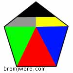 برنامج تعديل وتصميم الصور FreeVimager